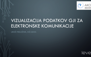 akos gji
